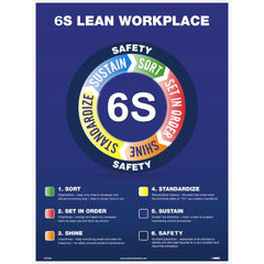NMC - Training & Safety Awareness Posters; Subject: Teamwork ; Training Program Title: 5S; General Training Series ; Message: 6S Lean Workplace ; Series: Not Applicable ; Language: English ; Background Color: White - Exact Industrial Supply