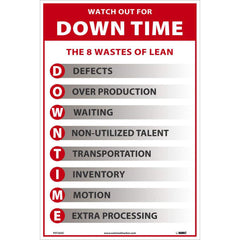 NMC - Training & Safety Awareness Posters; Subject: Teamwork ; Training Program Title: 5S; General Training Series ; Message: 8 Wastes of Lean (Downtime) ; Series: Not Applicable ; Language: English ; Background Color: White - Exact Industrial Supply