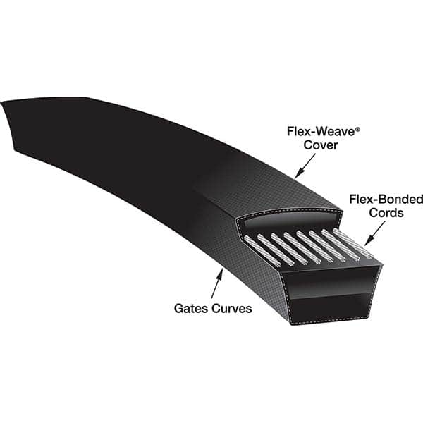 Gates - Belts Belt Style: V-Belts Belt Section: B - Industrial Tool & Supply