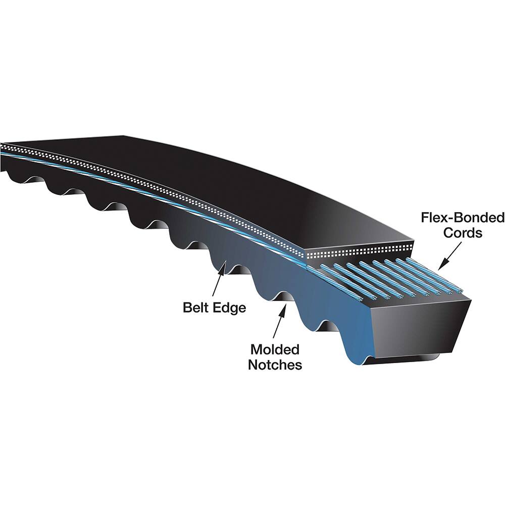 Gates - Belts Belt Style: V-Belts Belt Section: AX - Industrial Tool & Supply
