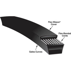 Gates - Belts Belt Style: V-Belts Belt Section: A - Industrial Tool & Supply