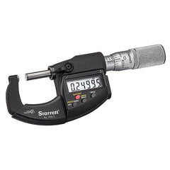 Starrett - Ball Anvil Micrometers Operation Type: Electronic Minimum Measurement (mm): 0.00 - Industrial Tool & Supply