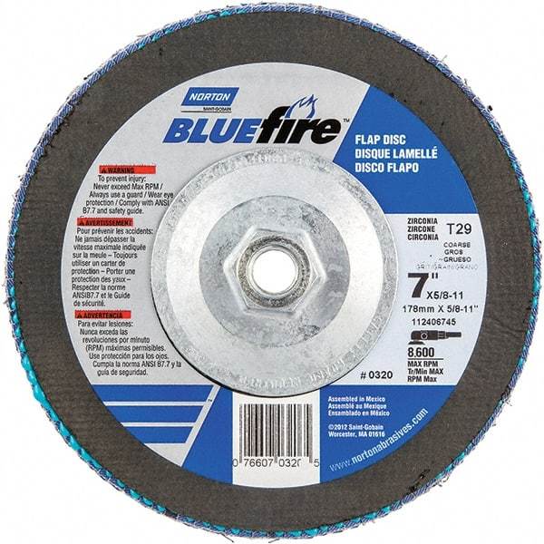 Norton - 40 Grit, 7" Disc Diam, 5/8-11 Center Hole, Type 29 Zirconia Alumina Flap Disc - 8,600 Max RPM, Cloth Backing, Arbor Attaching System, Coated - Industrial Tool & Supply