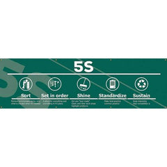 NMC - Banners Message Type: Safety Reinforcement & Motivational Legend: 5s Sort Set In Order Shine Standardize Sustain - Industrial Tool & Supply