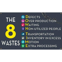 NMC - Banners Message Type: Safety Reinforcement & Motivational Legend: The 8 Wastes - Industrial Tool & Supply