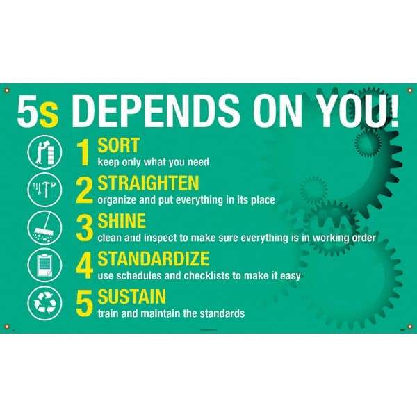 NMC - Banners Message Type: Safety Reinforcement & Motivational Legend: 5s Depends On You - Industrial Tool & Supply