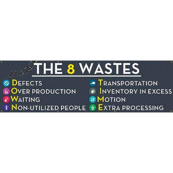 NMC - Banners Message Type: Safety Reinforcement & Motivational Legend: The 8 Wastes - Industrial Tool & Supply