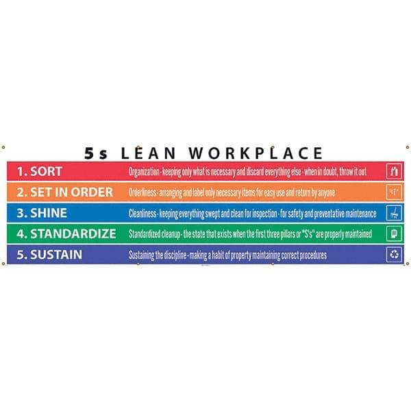 NMC - Banners Message Type: Safety Reinforcement & Motivational Legend: 5s Lean Workplace - Industrial Tool & Supply