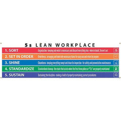 NMC - Banners Message Type: Safety Reinforcement & Motivational Legend: 5s Lean Workplace - Industrial Tool & Supply