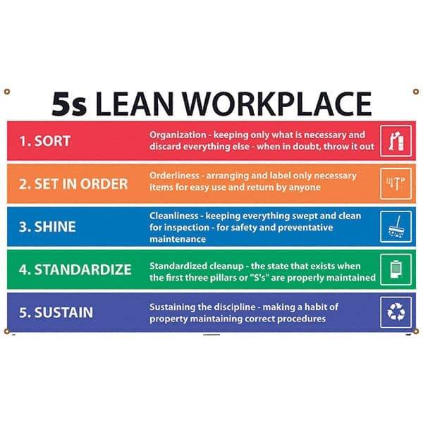 NMC - Banners Message Type: Safety Reinforcement & Motivational Legend: 5s Lean Workplace - Industrial Tool & Supply