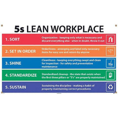 NMC - Banners Message Type: Safety Reinforcement & Motivational Legend: 5s Lean Workplace - Industrial Tool & Supply