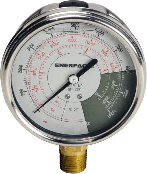 Enerpac - Hydraulic Pressure Gages & Adapters Type: Liquid-Filled Gauge Pressure Rating: 0 - 10000 - Industrial Tool & Supply