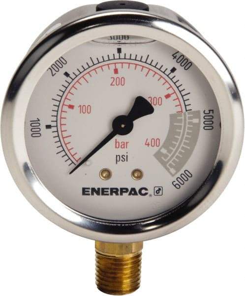 Enerpac - Hydraulic Pressure Gages & Adapters Type: Liquid-Filled Gauge Pressure Rating: 0 - 6000 - Industrial Tool & Supply