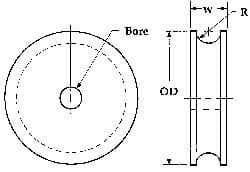 Poly Hi Solidur - 1/2" Bore, 10" Outside Diam, Finished Bore Round Belt Pulley - 3/4" Wide - Industrial Tool & Supply