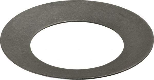 Value Collection - Spring Torque Limiter - Model Number 500 - Industrial Tool & Supply