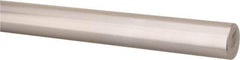 Thomson Industries - 3/4" Diam, 42" Long, Steel Standard Round Linear Shafting - 60-65C Hardness, .7495/.7490 Tolerance - Industrial Tool & Supply