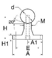 Thomson Industries - 25mm Shaft Diam, 60mm Base Width, Steel Shaft, Aluminum Rail, Round Shaft Assemblies - 48" Long, 14mm Neck Width - Industrial Tool & Supply