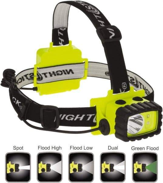 Bayco - LED Bulb, Hands-free Flashlight - Green Polycarbonate Body, AA Batteries - Industrial Tool & Supply