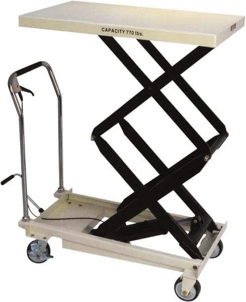 Jet - 770 Lb Capacity Adjustable Height Scissor Lift - 13-9/16" to 51-1/8" Lift Height, 35-5/8" Platform Length x 20-1/8" Platform Width - Industrial Tool & Supply