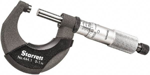 Starrett - 0 to 1" Range, 0.0001" Graduation, Mechanical Outside Micrometer - Ratchet Thimble, 3/4" Throat Depth, Accurate to 0.00005" - Industrial Tool & Supply