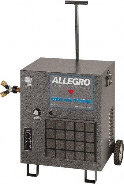 Allegro - Portable PAPR Motor Cold Air Blower - Industrial Tool & Supply