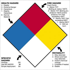 Tape Logic - 10-3/4" Long, Various Paper D.O.T. Labels - For Multi-Use - Industrial Tool & Supply