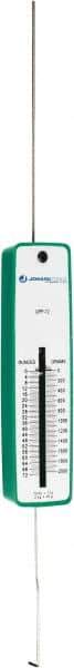 Jonard Tools - 2,025 gf Capacity, Mechanical Tension and Compression Force Gage - 25 g Resolution, High Impact Polystyrene Housing - Industrial Tool & Supply