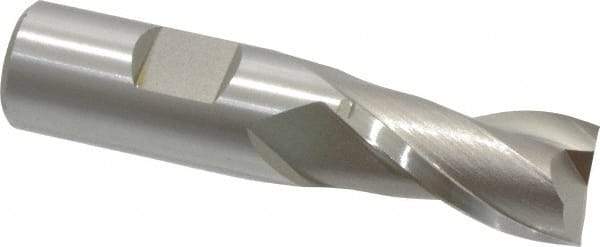 Hertel - 23/32", 1-5/16" LOC, 3/4" Shank Diam, 3-5/16" OAL, 2 Flute, High Speed Steel Square End Mill - Single End, Uncoated, Spiral Flute, 30° Helix, Centercutting, Right Hand Cut, Right Hand Flute - Industrial Tool & Supply
