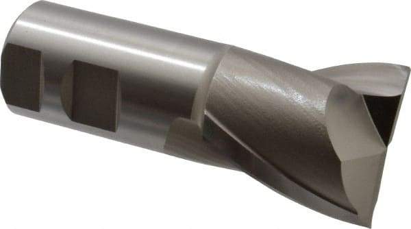 Hertel - 1-5/8", 1-5/8" LOC, 1-1/4" Shank Diam, 4-1/8" OAL, 2 Flute, High Speed Steel Square End Mill - Single End, Uncoated, Spiral Flute, 30° Helix, Centercutting, Right Hand Cut, Right Hand Flute - Industrial Tool & Supply