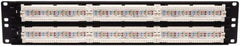 Tripp-Lite - Electrical Enclosure Steel Patch Panel - For Use with Racks - Industrial Tool & Supply
