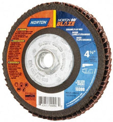 Norton - 40 Grit, 4-1/2" Disc Diam, 5/8-11 Center Hole, Type 27 Ceramic Flap Disc - Plastic Backing, Arbor Attaching System, Coated - Industrial Tool & Supply