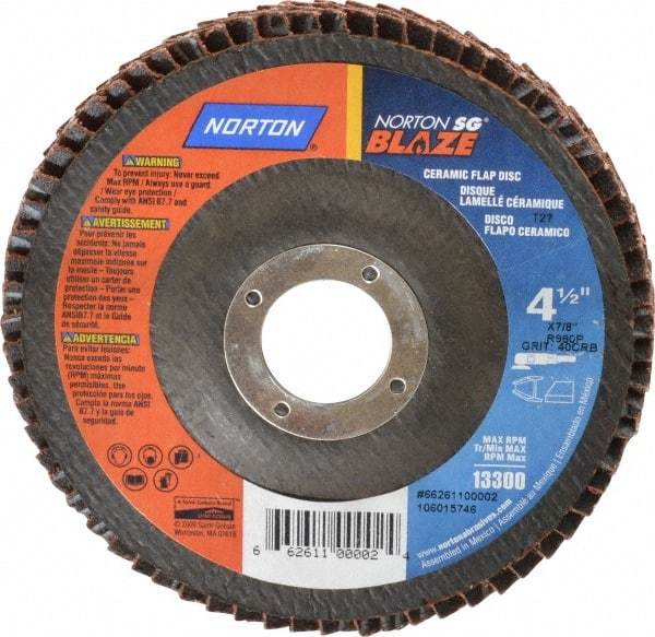 Norton - 40 Grit, 4-1/2" Disc Diam, 7/8" Center Hole, Type 27 Ceramic Flap Disc - Plastic Backing, Arbor Attaching System, Coated - Industrial Tool & Supply