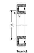 SKF - 30mm Bore Diam, 72mm Outside Diam, 19mm Wide Cylindrical Roller Bearing - 51,200 N Dynamic Capacity, 48,000 Lbs. Static Capacity - Industrial Tool & Supply