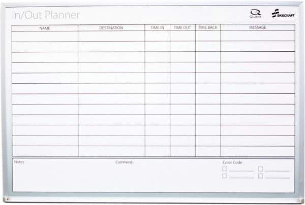 Ability One - 2" High x 29" Wide Dry Erase - Non-Magnetic Mylar Laminated, 36" Deep - Industrial Tool & Supply