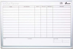 Ability One - 2" High x 29" Wide Dry Erase - Non-Magnetic Mylar Laminated, 36" Deep - Industrial Tool & Supply