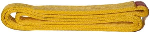 Value Collection - 4' Long x 2" Wide, 12,200 Lb Vertical Capacity, 2 Ply, Polyester Web Sling - 9,800 Lb Choker Capacity, with Endless Sling - Industrial Tool & Supply