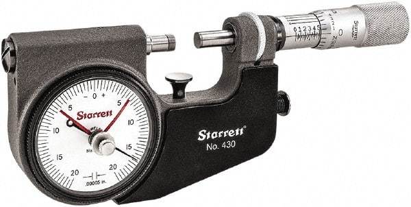 Starrett - Mechanical Indicating Micrometers Minimum Measurement (Inch): 0 Maximum Measurement (Inch): 1 - Industrial Tool & Supply