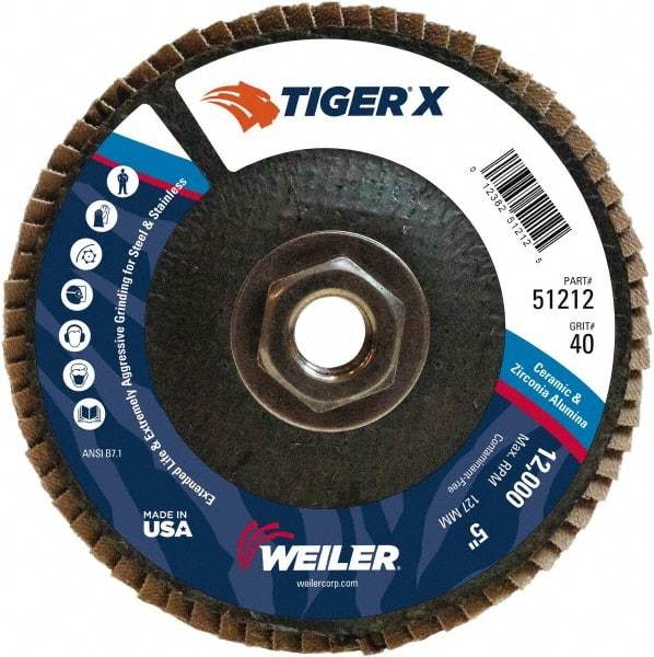 Weiler - 426 Grit, 5" Disc Diam, 5/8-11 Center Hole, Type 29 Zirconia Alumina Flap Disc - 12,000 Max RPM, Phenolic Backing, Arbor Attaching System, Coated - Industrial Tool & Supply