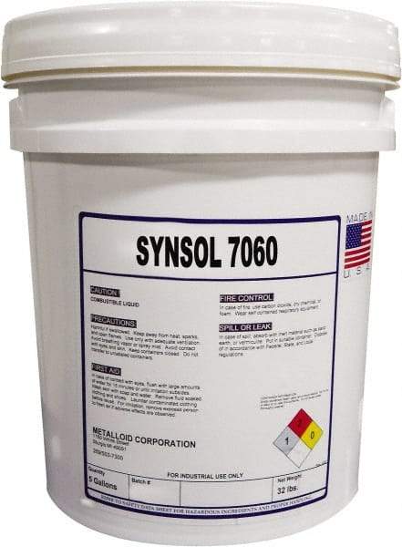 Metalloid - SynSol 7060, 5 Gal Pail Cutting Fluid - Semisynthetic - Industrial Tool & Supply