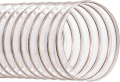 Hi-Tech Duravent - 4-1/2" ID, 25' Long, PVC Blower & Duct Hose - Clear, 6-1/4" Bend Radius, 15 In/Hg, 10 Max psi, -20 to 180°F, Abrasion and Chemical Resistant - Industrial Tool & Supply