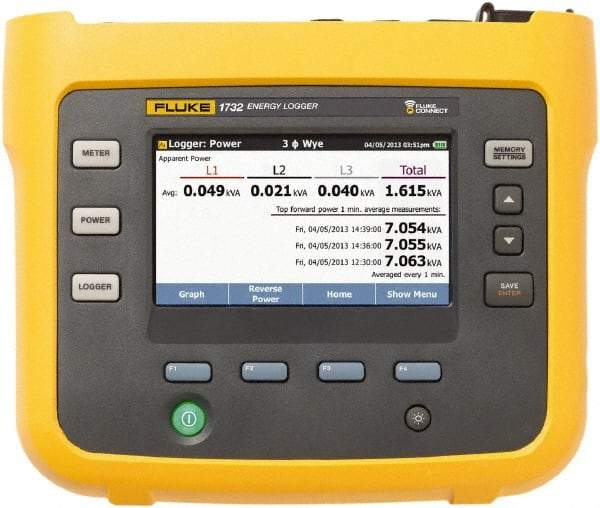 Fluke - 3 Phase, 1,000 VAC, 0.20 to 6,000 Amp Capability, 3.5 to 42.5 Hz Calibration, LCD Display Power Meter - 0.5 Current Accuracy, 0.5 Voltage Accuracy - Industrial Tool & Supply