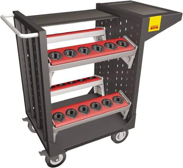 Sandvik Coromant - Coromant Capto Wagon Kit for Indexable Tools - For Indexable Tools - Industrial Tool & Supply