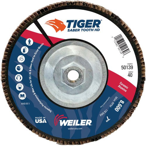 7″ Saber Tooth High Density Ceramic Abrasive, 40C, 5/8″-11 UNC Nut - Industrial Tool & Supply