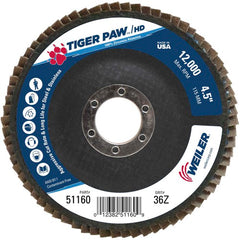 4 1/2″ × 7/8″-36 Grit - T27 Tiger Paw High Density Zirc Flap Disc Phenolic Back - Industrial Tool & Supply