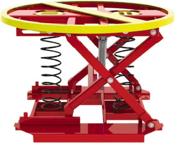 Southworth - 4,500 Lb Capacity Leveler - 43" Diam - Industrial Tool & Supply
