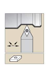 Kennametal - SDPC, Neutral Cut, 0° Lead Angle, 1/2" Shank Height x 1/2" Shank Width, Neutral Rake Indexable Turning Toolholder - 6" OAL, DC..21.5. Insert Compatibility, Series Screw-On - Industrial Tool & Supply