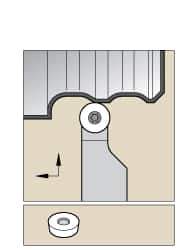 Kennametal - SRAC, Right Hand Cut, 1-1/4" Shank Height x 1-1/4" Shank Width, Neutral Rake Indexable Turning Toolholder - 6" OAL, RC..43. Insert Compatibility, Series Screw-On - Industrial Tool & Supply