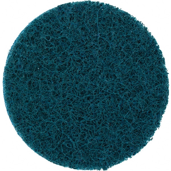 Made in USA - Quick Change Disc - Industrial Tool & Supply