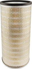 Hastings - Automotive Air Filter - Caterpillar 3I0869, Fleetguard AF897, Fram CA574 - Fram CA574, Hastings PA4581, Komatsu 6003000110, Wix 42730 - Industrial Tool & Supply