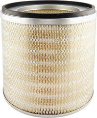 Hastings - Automotive Air Filter - AC Delco PC175, Allis Chalmers 70620717, Case 313709R91, Caterpillar 9M9377, Donaldson SDA146130, Fleetguard AF310, Fram CA268 - Fram CA268, GMC 9974131, Hastings PA645, Purolator AF18065, Wix DT18065 - Industrial Tool & Supply